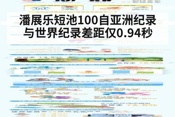 潘展乐短池100自亚洲纪录 与世界纪录差距仅0.94秒